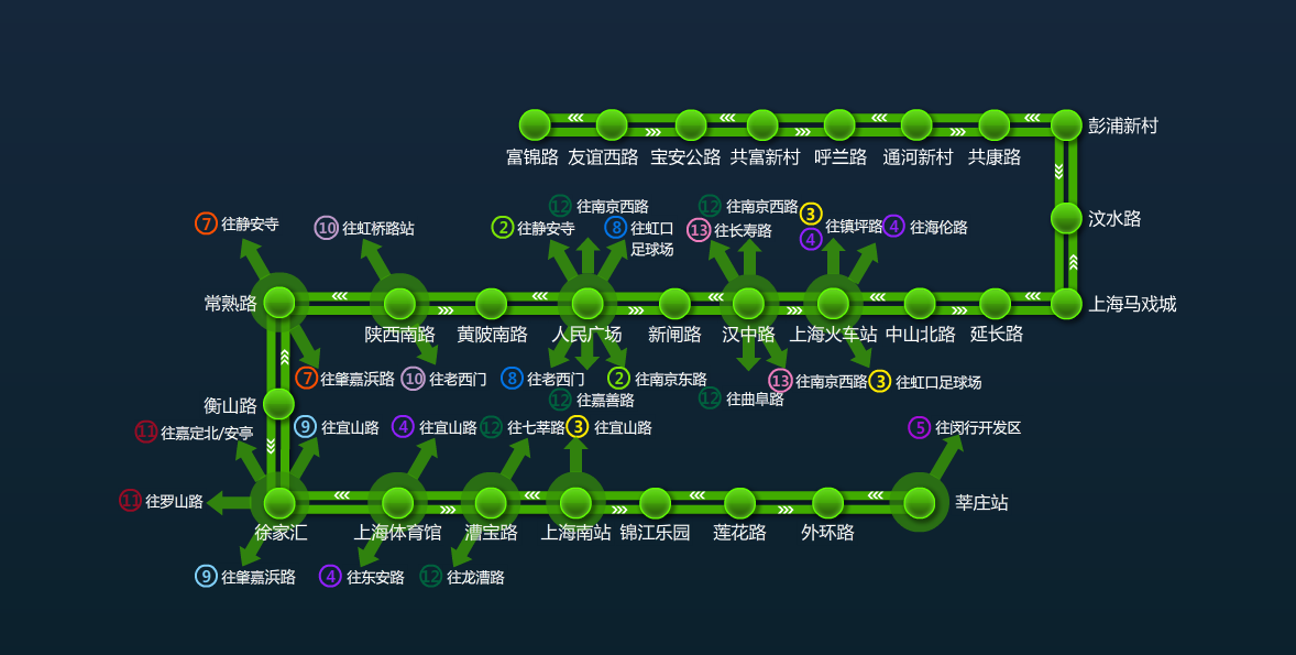 上海地铁1号线沿线各站-第1张-交通-答答问