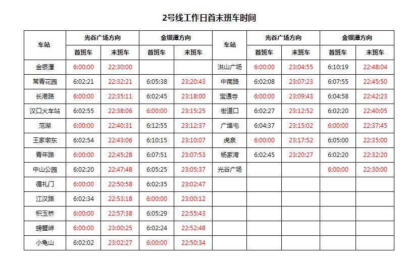 武汉地铁2号线的营运时间-第1张-交通-答答问