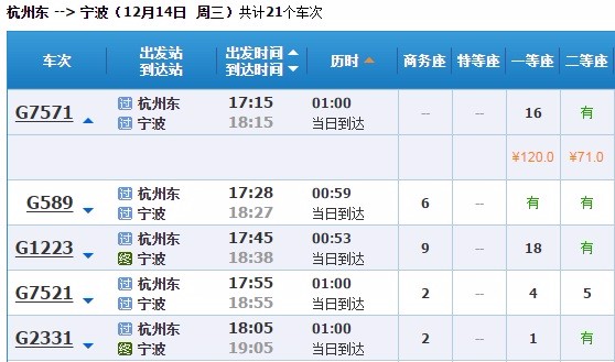 杭州坐到宁波高铁票价多少元-第1张-交通-答答问