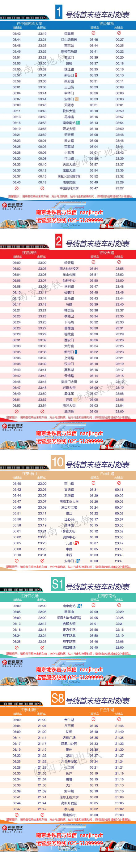 南京地铁一号线开始开时是不是每个站点都有一辆地铁-第1张-交通-答答问