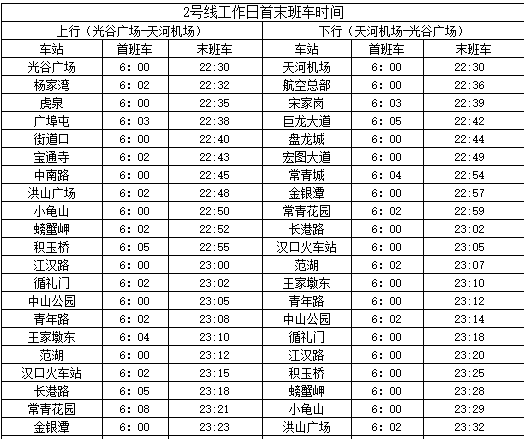 武汉地铁收班时间-第1张-交通-答答问
