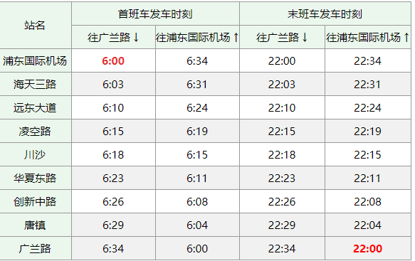 上海地铁二号线广兰路到浦东机场段首末班车时间-第1张-交通-答答问