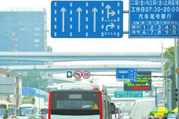 2020年9月份开封车辆限行了吗，如果限了请问周二限几号-第1张-交通-答答问