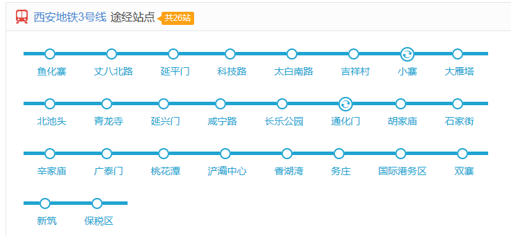 西安地铁3号线有那些站-第1张-交通-答答问