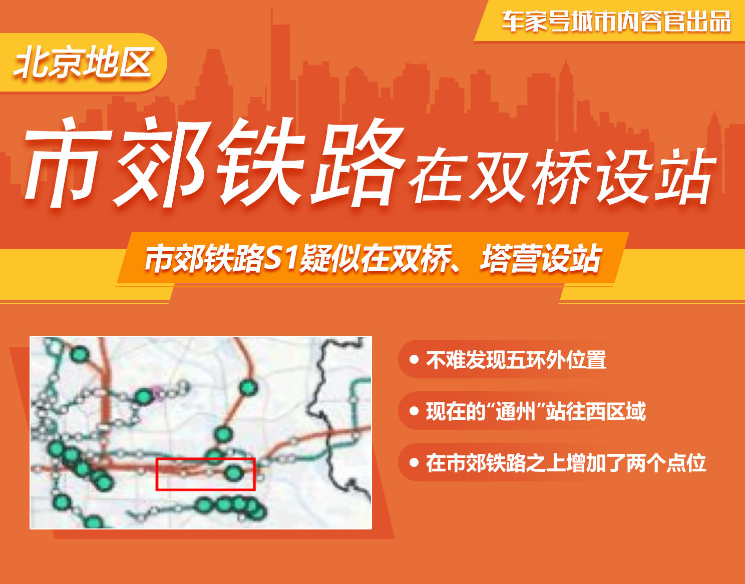 北京首批轨道微中心公布！市郊铁路S1疑似在双桥、塔营设站-第1张-交通-答答问