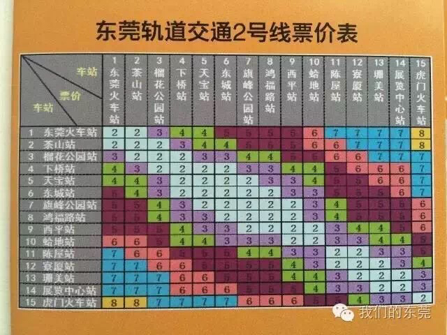 东莞地铁经过那几个镇区-第1张-交通-答答问