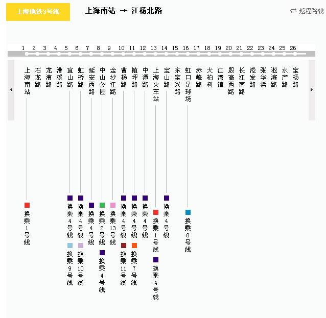 上海地铁3号线4号线在曹杨路站可以转11号线吗-第1张-交通-答答问