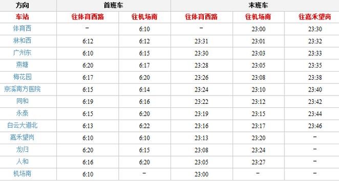 广州白云机场有地铁站吗-第1张-交通-答答问