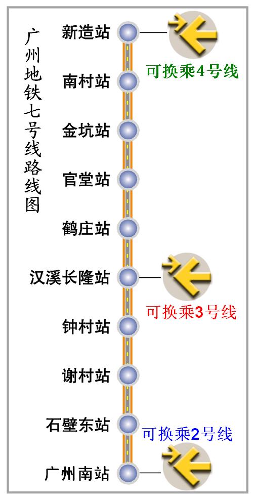 广州地铁7号线线路图-第1张-交通-答答问