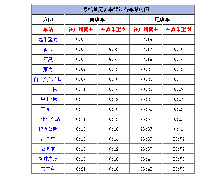 广州地铁2号线最后一班车是什么时间-第1张-交通-答答问