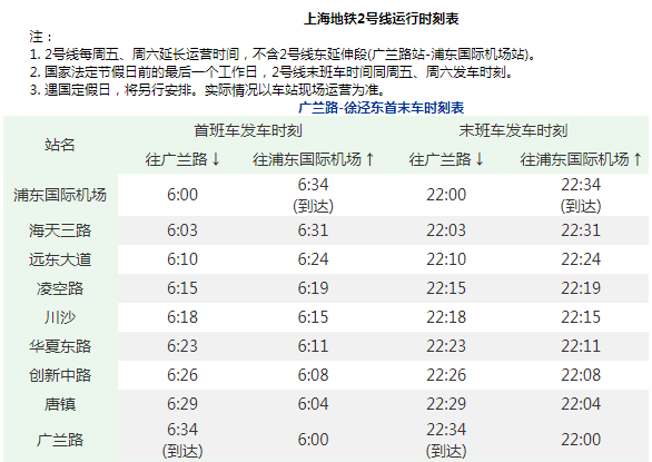 上海虹桥火车站2号线地铁晚上最后一班是几点-第1张-交通-答答问