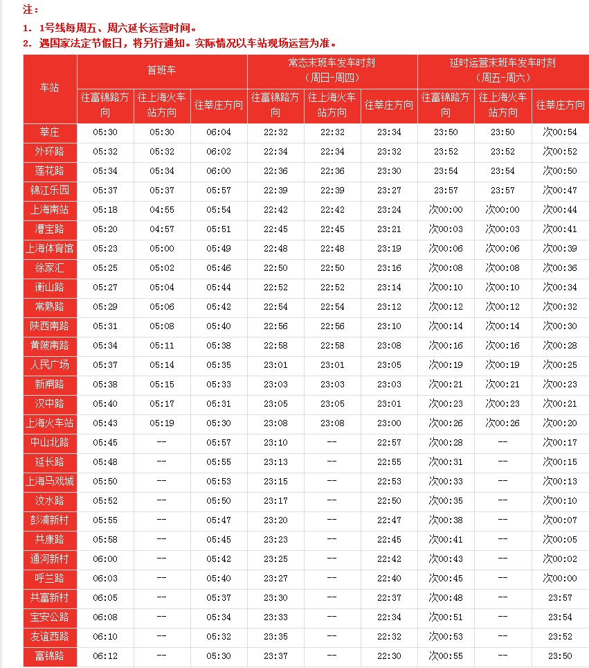 上海地铁1号线几点开始的-第1张-交通-答答问