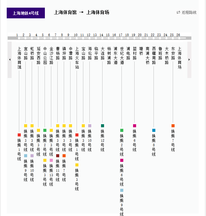 上海地铁4号线路图-第1张-交通-答答问