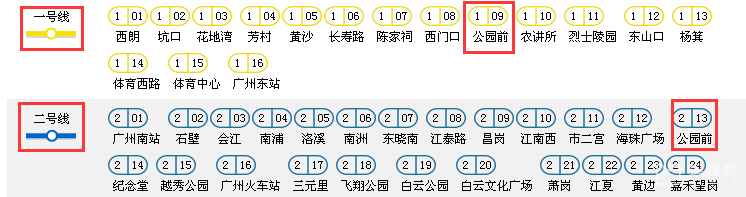 广州北京路地铁要到哪个站下车-第1张-交通-答答问