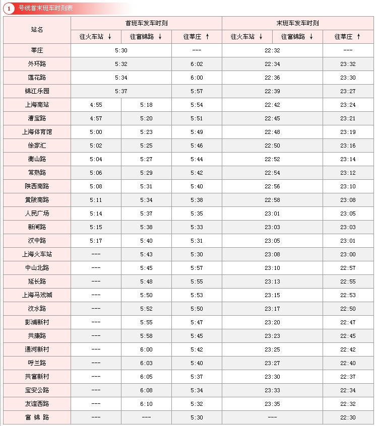 上海地铁1号线最后一班车是几点急急急-第1张-交通-答答问