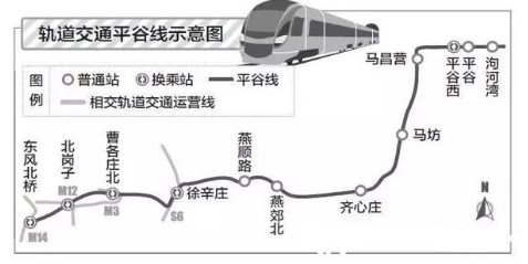 平谷线走大兴庄吗-第1张-交通-答答问