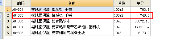 地面做法有个5厚减振垫板应套什么定额-第1张-交通-答答问