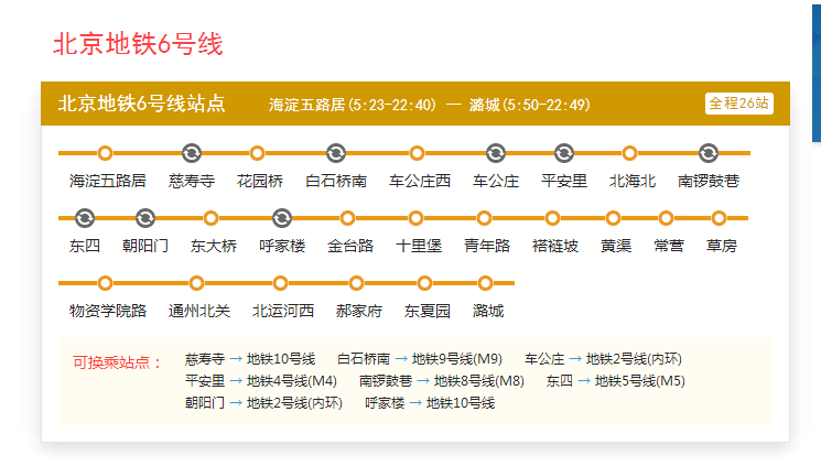 北京地铁6号线几点停运-第1张-交通-答答问