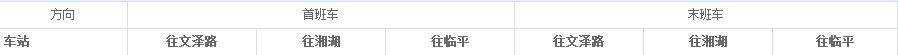 杭州东站地铁最晚的运营时间-第1张-交通-答答问