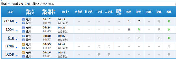 郑州到徐州高铁下午五点到六点-第1张-交通-答答问