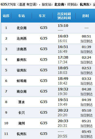 G035动车要经过哪些站-第1张-交通-答答问