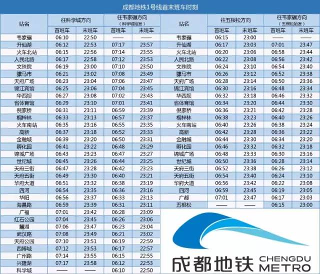 成都地铁早上几点开始运行-第1张-交通-答答问