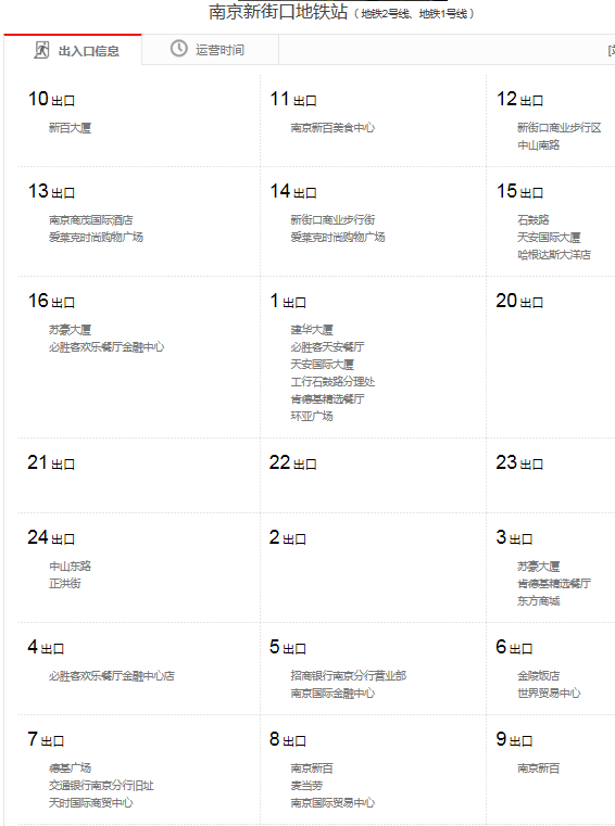 南京地铁1号线哪个出口出来是新百商厦-第1张-交通-答答问