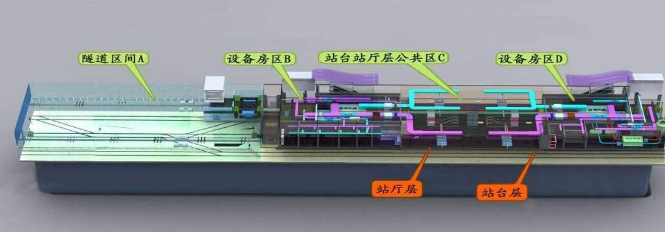 城市轨道交通系统主要包括哪些形式-第1张-交通-答答问