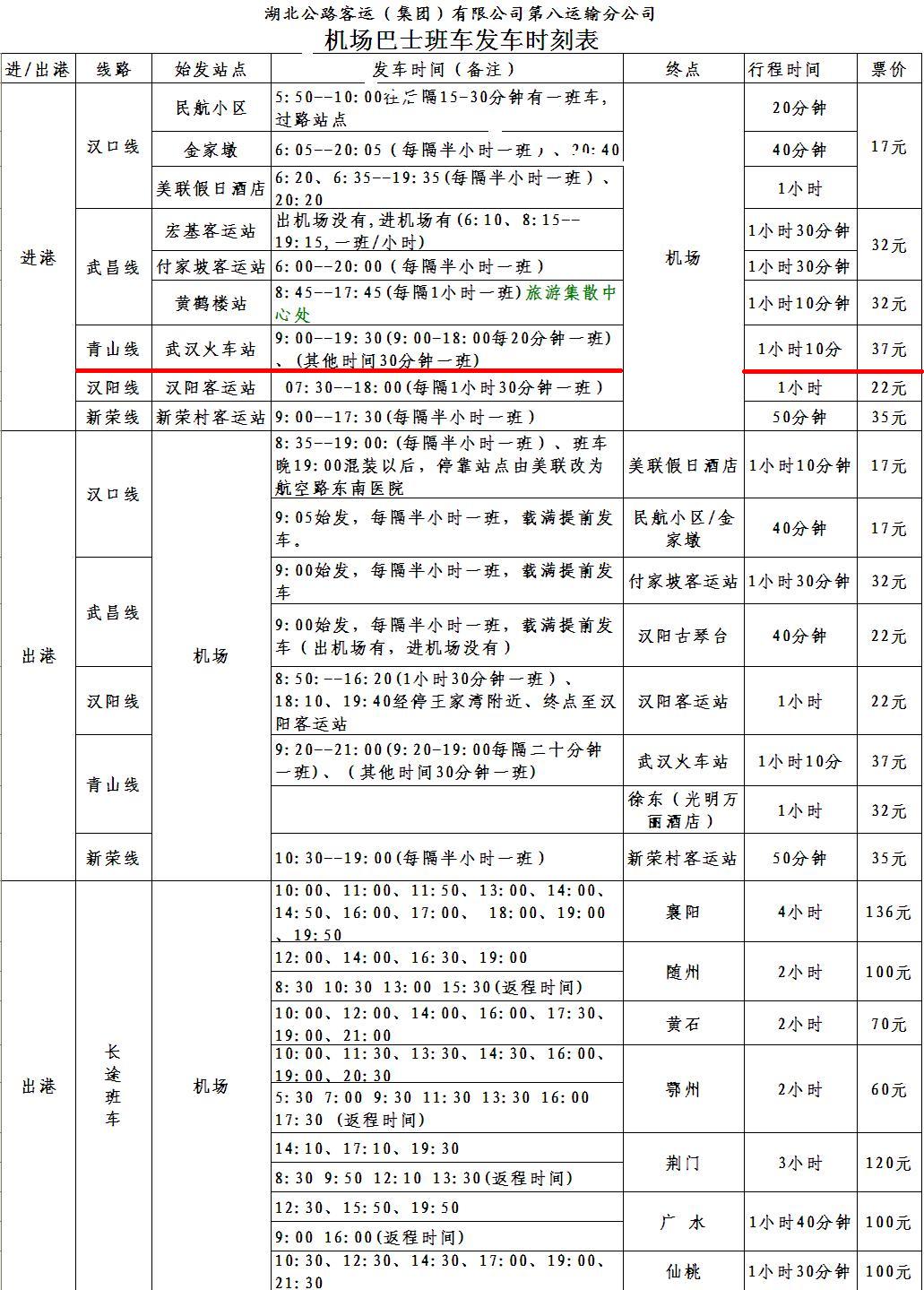 有武汉火车站去天河机场的地铁吗-第1张-交通-答答问