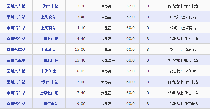 从常州到上海崇明怎么坐车最方便-第2张-旅游-答答问
