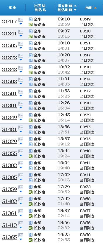 从浙江金华到湖南长沙要多少时间（坐动车）-第1张-交通-答答问