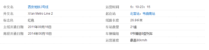 西安市地铁2号延伸线是时候修建-第1张-交通-答答问