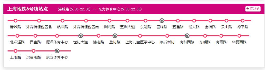 地铁6号线线路上海-第1张-交通-答答问