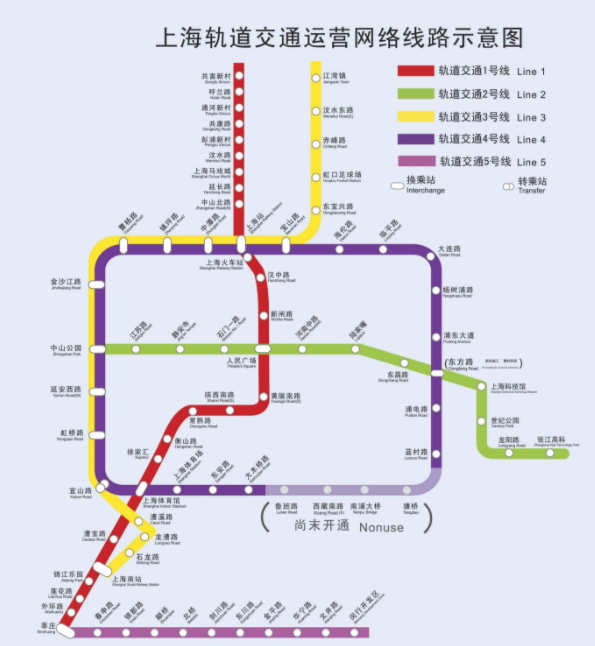 上海地铁四号线的外圈内圈是什么意思-第1张-交通-答答问