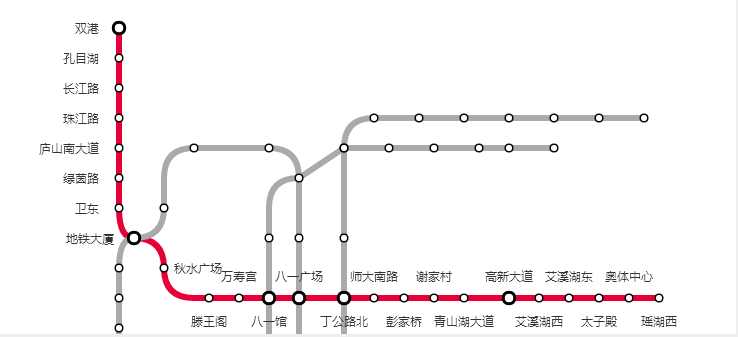 南昌地铁1号线有哪些站点-第1张-交通-答答问