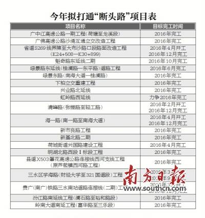 佛山地铁3号线的线路走向-第1张-交通-答答问