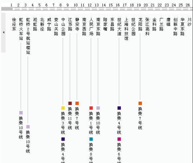 上海地铁2号线怎么换乘11号线-第1张-交通-答答问