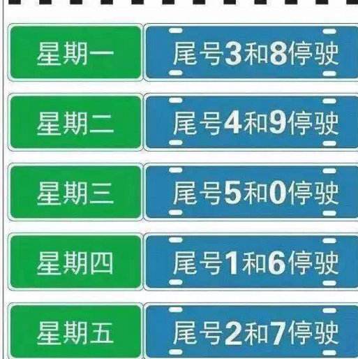 2020最新限号表邯郸市6月1号以后机动车怎么限号邯郸市6月丨号机动车限号查询-第1张-交通-答答问