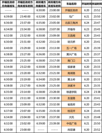 请问长沙地铁运营到晚上几点-第1张-交通-答答问