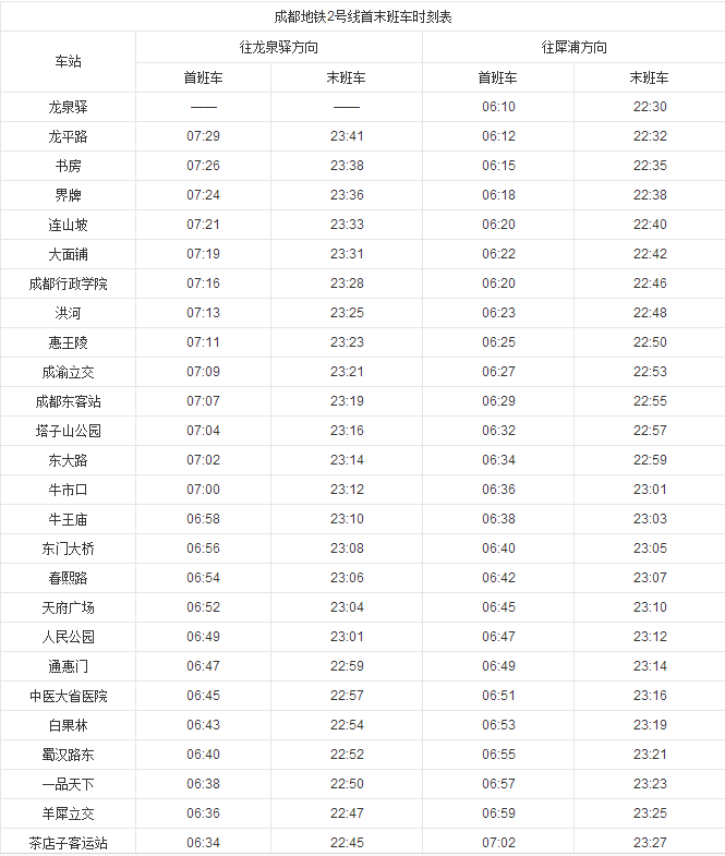 成都东站地铁2号线最后一班车是几点钟-第1张-交通-答答问