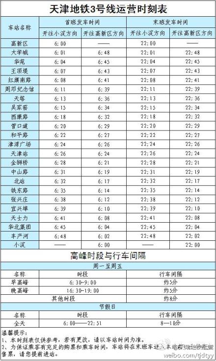 天津地铁3号线往小淀方向，到天塔站大概是几点几分-第1张-交通-答答问