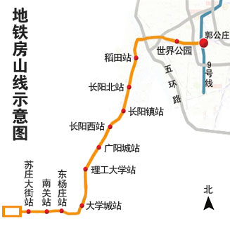 北京地铁房山线和亦庄线的线路图（多加分）-第1张-交通-答答问