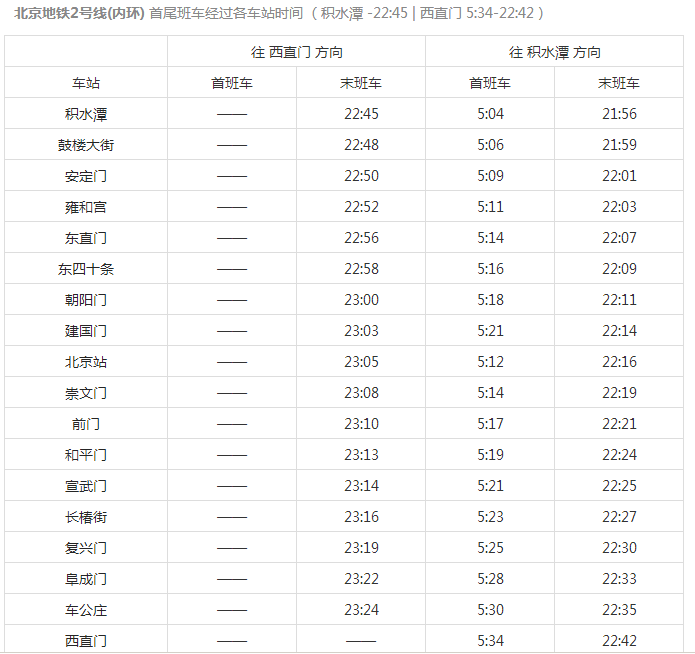 2号地铁各站名北京-第1张-交通-答答问