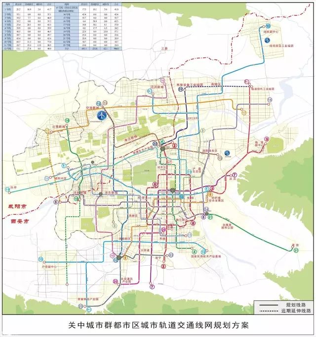 西安规划要开通多少条地铁线路呢-第1张-交通-答答问