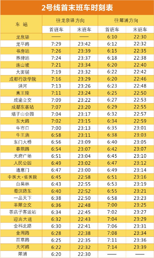 茶店子到成都东站要多少时间的地铁-第1张-交通-答答问