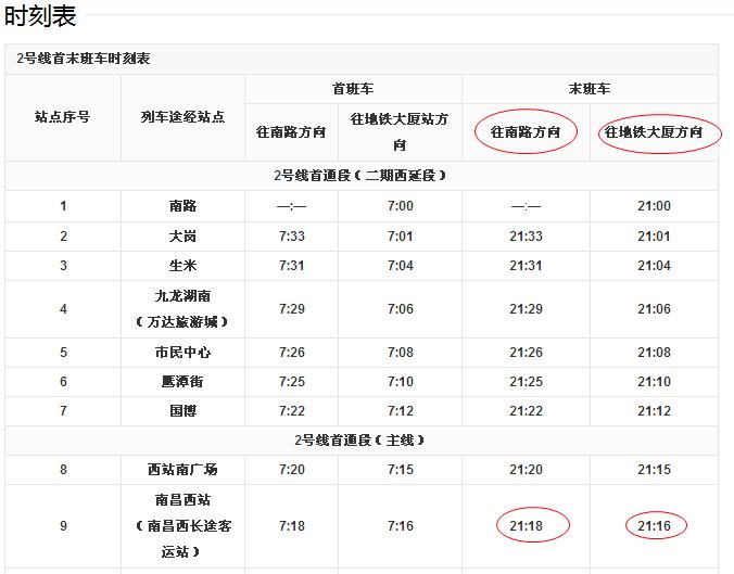 南昌西客站2号地铁最晚一班是几点呀-第1张-交通-答答问