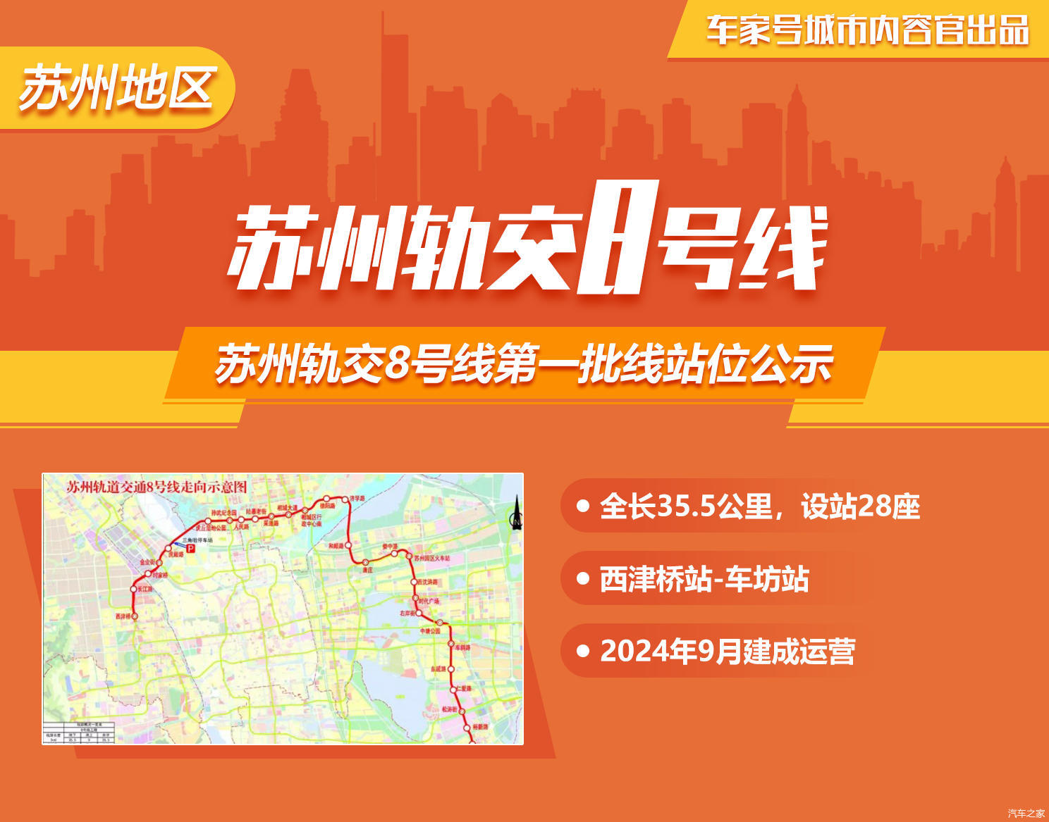 2024年9月建成运营 苏州轨交8号线第一批线站位公示-第1张-交通-答答问