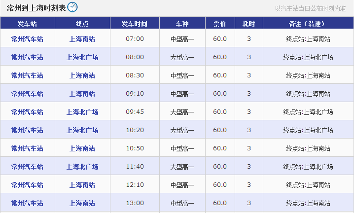 从常州到上海崇明怎么坐车最方便-第1张-旅游-答答问