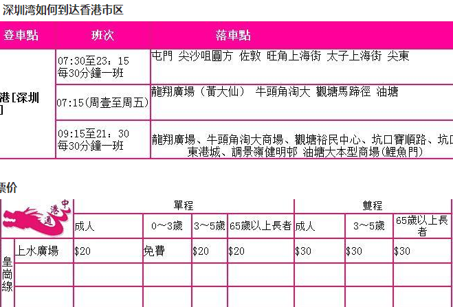 深圳宝安区去香港一日游，从哪个港口走，行程怎么安排-第1张-旅游-答答问