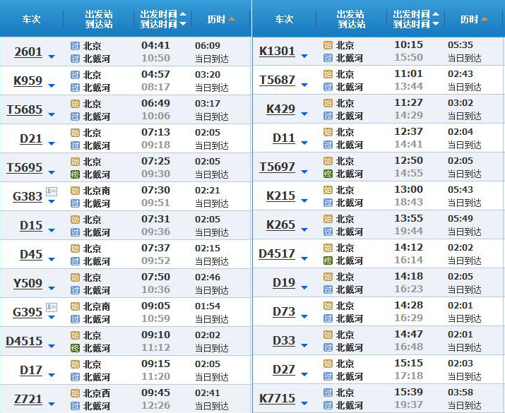 从北京怎么坐火车去南戴河-第1张-旅游-答答问